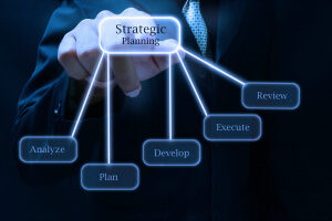 Strategic Planning - S